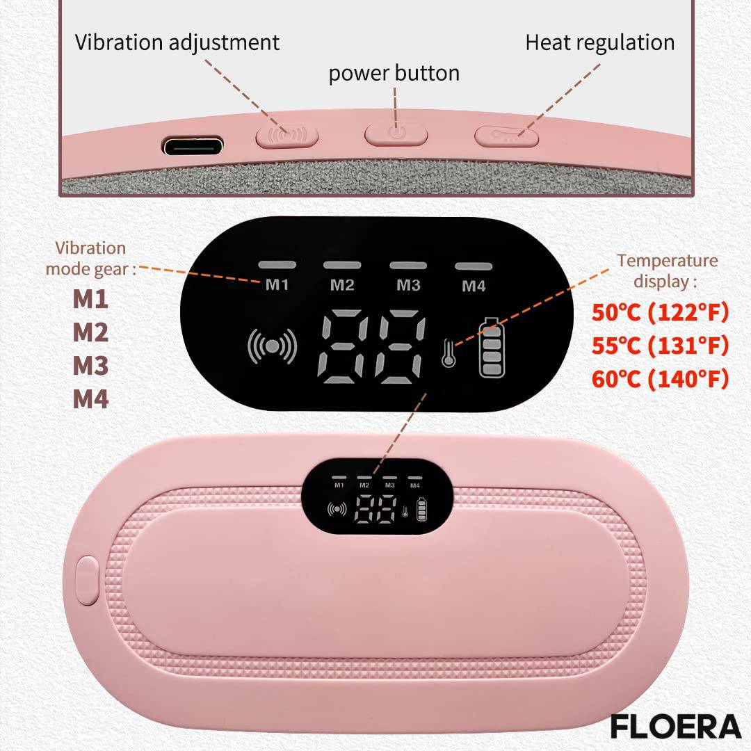FloEase | Period Cramp Comfort